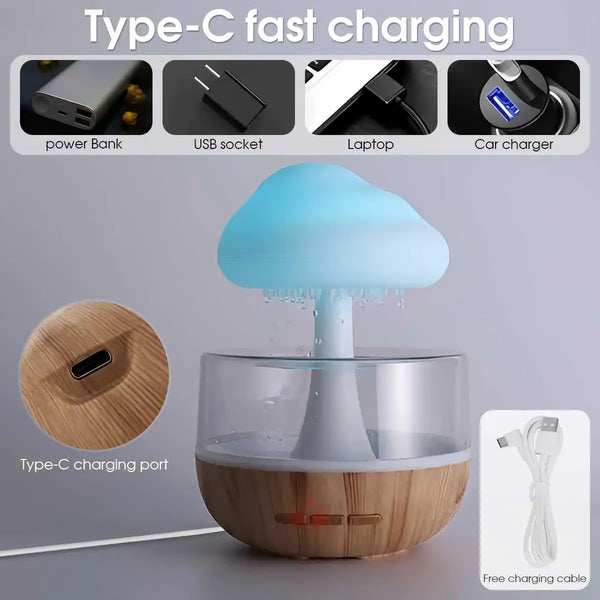 Mushroom Rain Mood Lamp